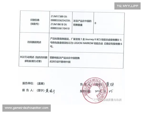 全球召回:特定水勒染料致癌风险引发安全警报 全球召回:特定水勒染料致癌风险引发安全警报