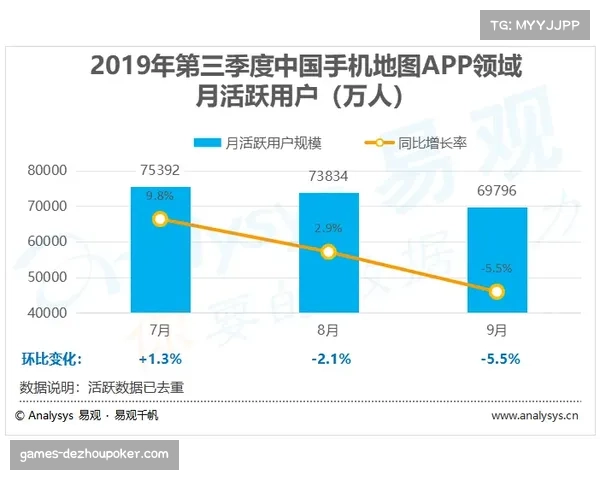 F1数字风洞技术跨界应用:NBA球队借鉴空气动力学优化训练